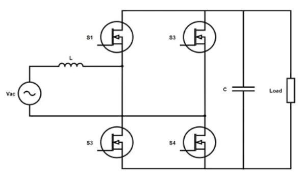 碳化硅（SiC）技术，变革汽车车载充电的利器!
