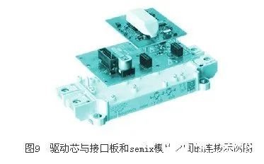 大功率IGBT驱动的技术特点及发展趋势分析