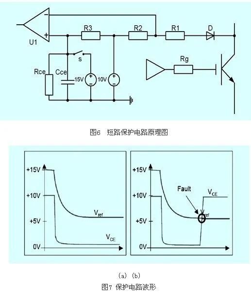 大功率IGBT驱动的技术特点及发展趋势分析