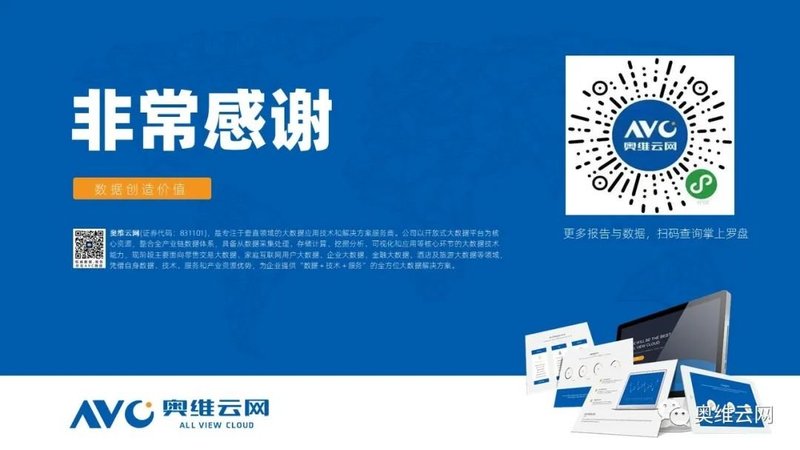 彩电Q1盘点|2021年Q1中国彩电行业总结