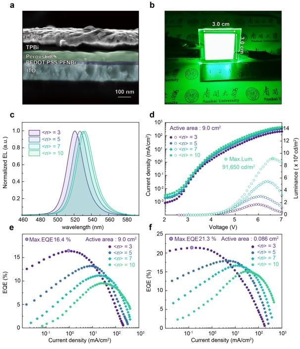 江苏省疾控中心P3实验室验证UVC芯片秒级灭活新冠病毒SARS-CoV-2