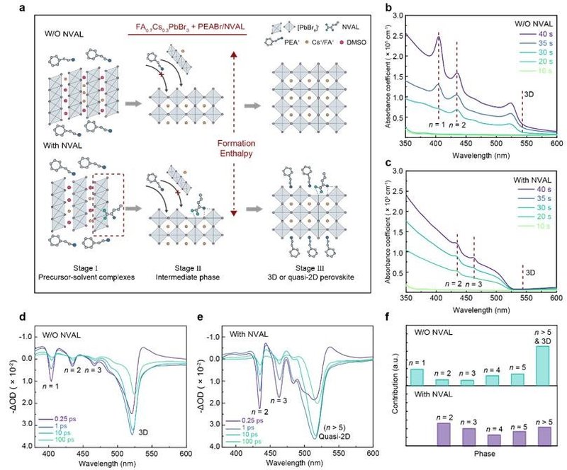 江苏省疾控中心P3实验室验证UVC芯片秒级灭活新冠病毒SARS-CoV-2
