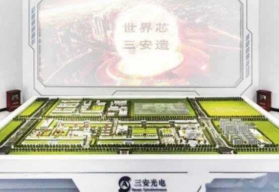 投产+新品+收购！LED产业链近期大事一览