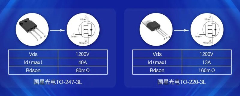 重磅|国星光电推出第三代半导体系列新产品