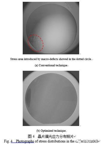 无微管缺陷六英寸SiC单晶的制备