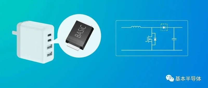 2021技术风向？意法半导体、三安、泰科天润、纳微、瀚薪…最新发布