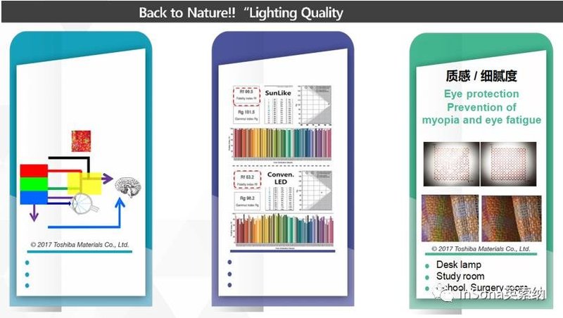 照明相关|让人造光回归自然！