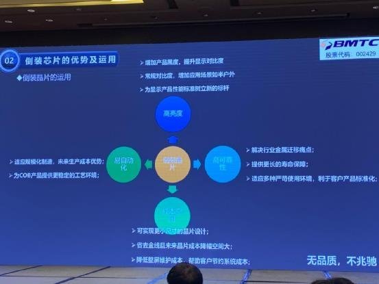 微间距显示多元化竞争来临！兆驰光元的倒装方案如何攻坚高地？