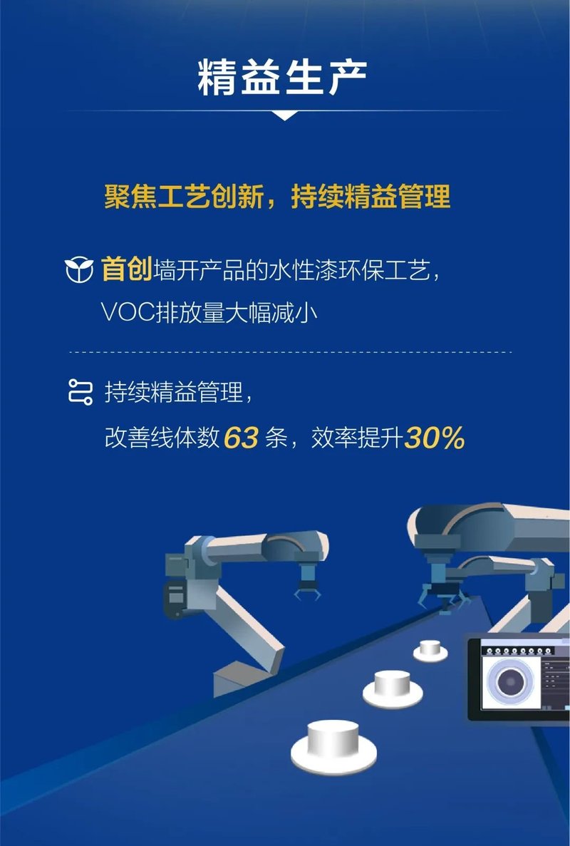 看过来！欧普、雷曼、聚飞发布2020年年报及人事变动消息