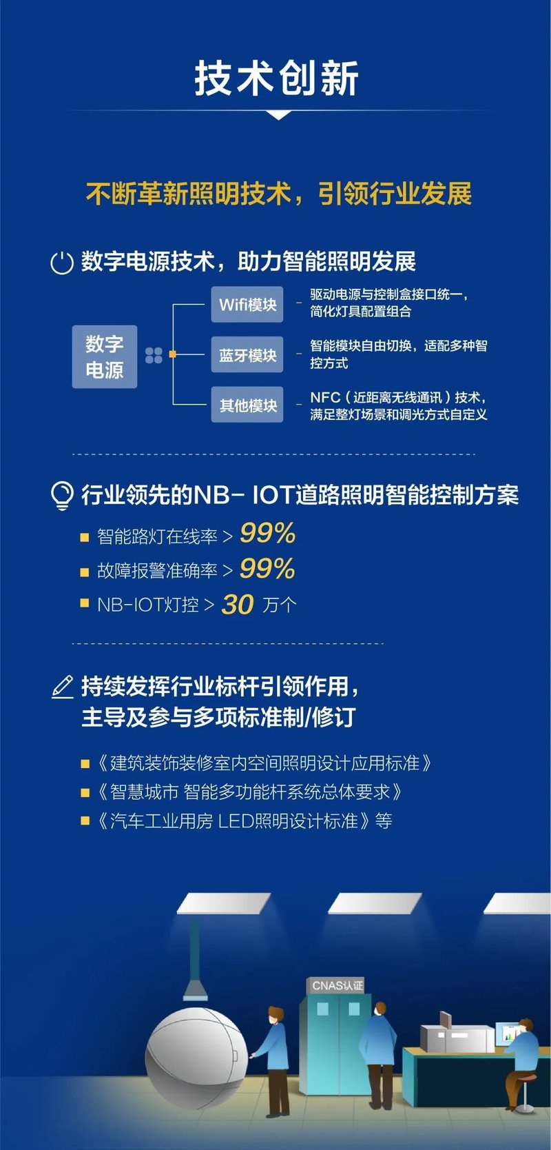 看过来！欧普、雷曼、聚飞发布2020年年报及人事变动消息