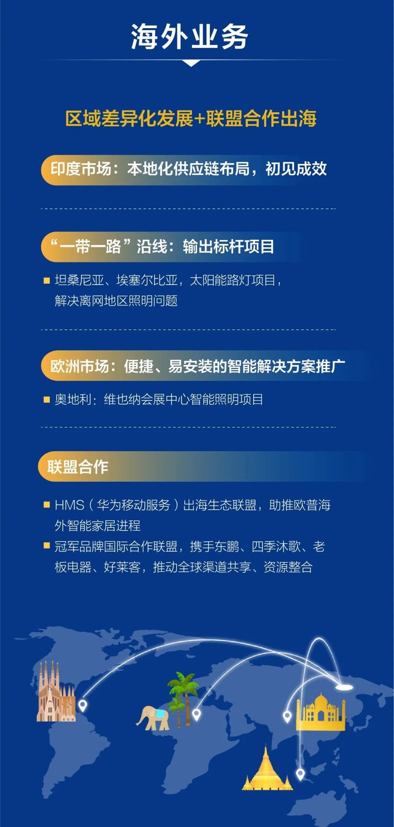 看过来！欧普、雷曼、聚飞发布2020年年报及人事变动消息