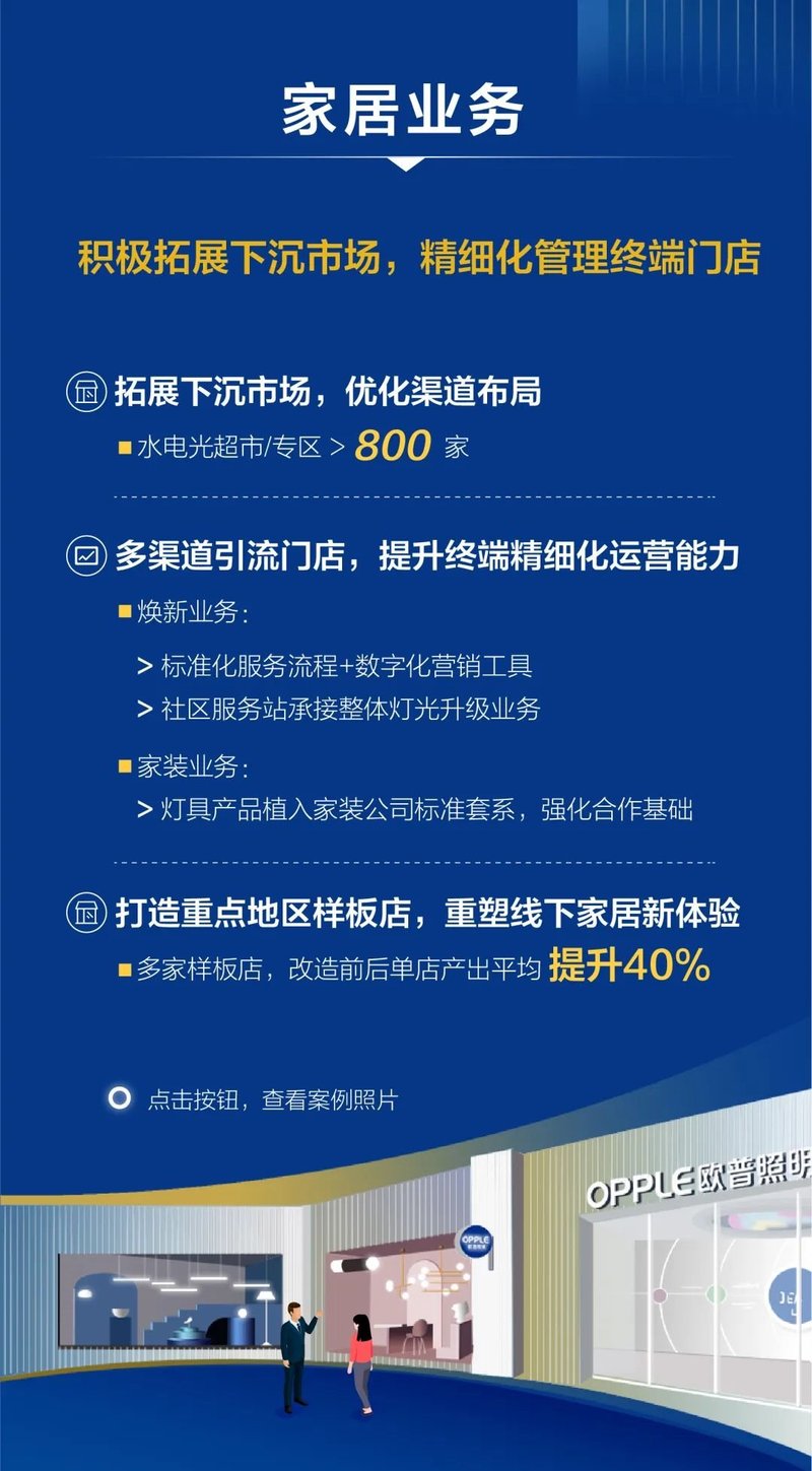 看过来！欧普、雷曼、聚飞发布2020年年报及人事变动消息