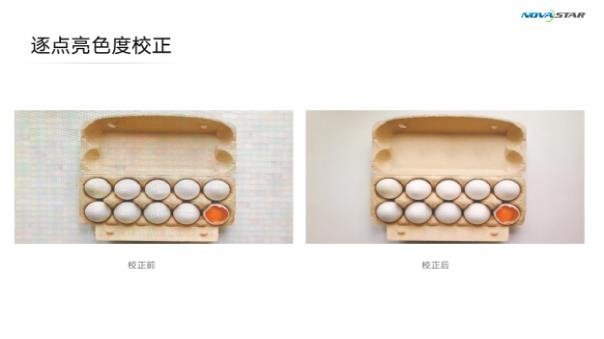 “软硬兼施”！诺瓦的控制系统如何满足8K时代的显示需求？