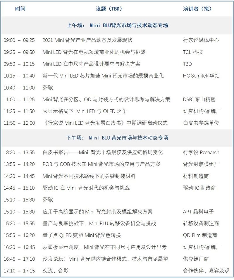 继苹果发布会后，MiniLED下一个高光时刻是？