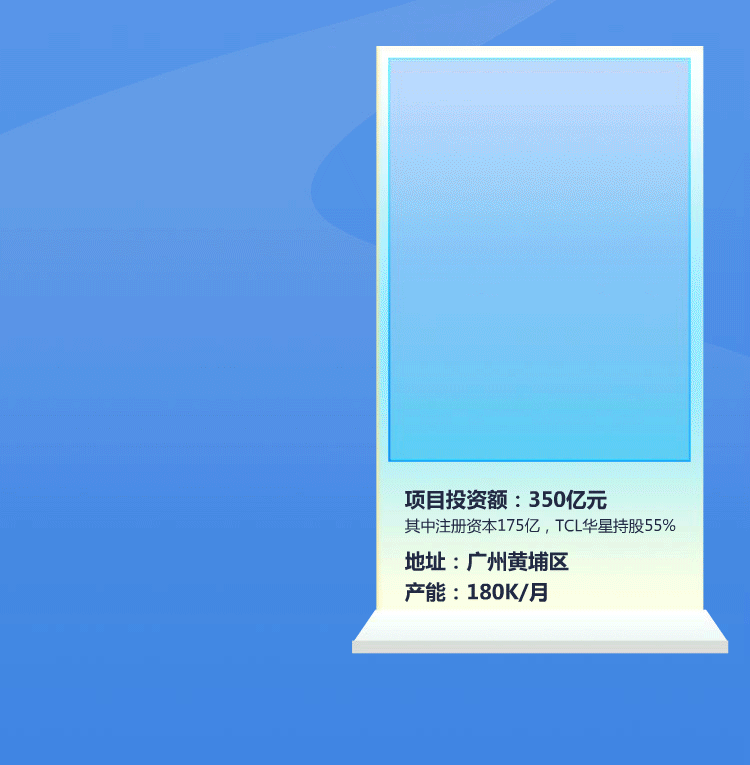 开局强劲！TCL华星、维信诺、深天马、康宁、杉杉股份一季报出炉