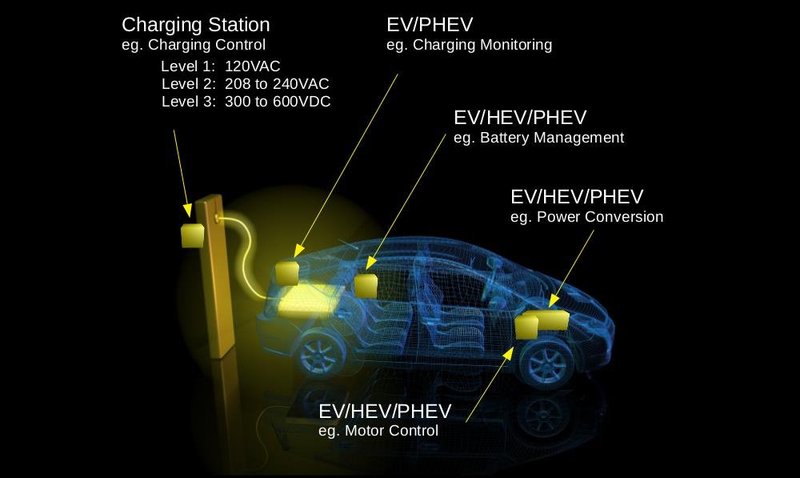 “狂砸”260亿！追赶Cree英飞凌，韩国、英国、台湾的模式可以借鉴吗？