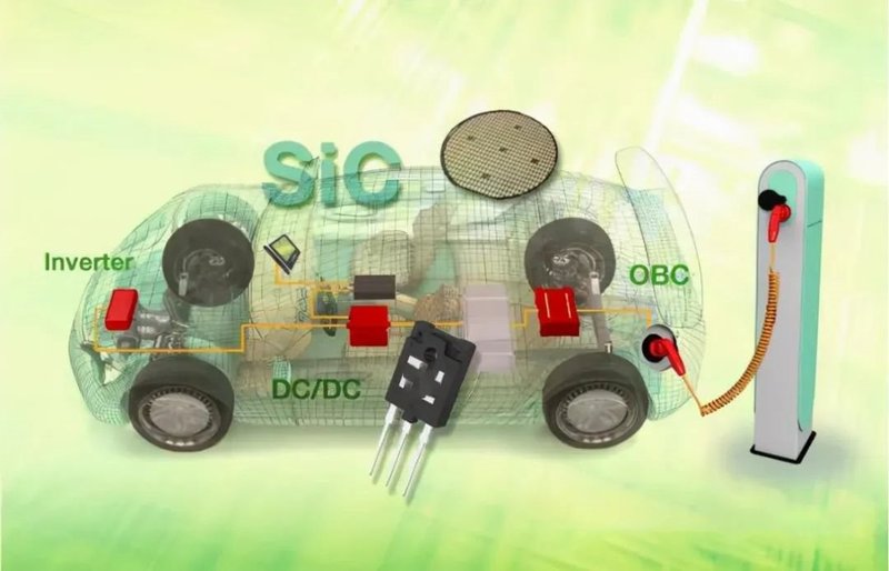 “狂砸”260亿！追赶Cree英飞凌，韩国、英国、台湾的模式可以借鉴吗？