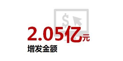 一图看懂奥拓电子2020年年报