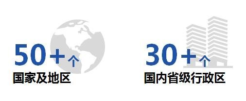 一图看懂奥拓电子2020年年报