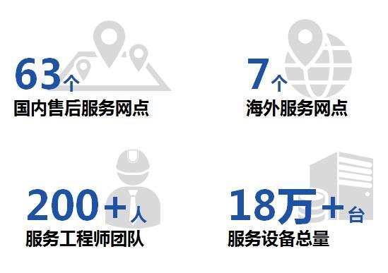 一图看懂奥拓电子2020年年报