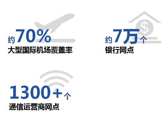 一图看懂奥拓电子2020年年报