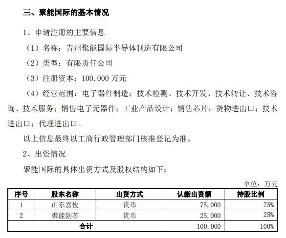 10亿元！赛微电子投建6-8英寸硅基氮化镓功率器件半导体制造项目