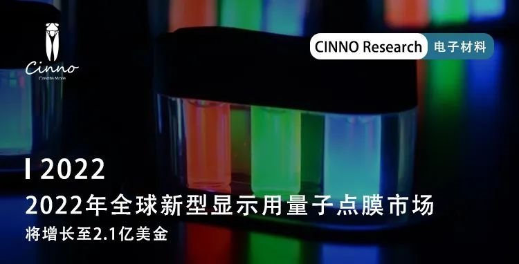 模组|投资50亿元！惠科显示模组项目签约重庆巴南