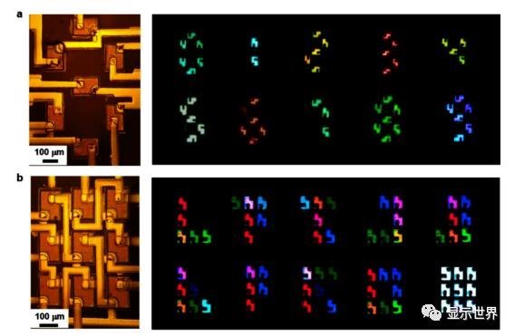 清华大学电子工程系成功开发叠层微型LED全色阵列