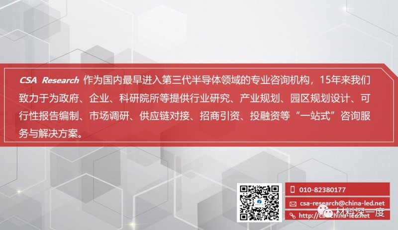 材料深一度|盘点：2021年1-4月份UVLED产业动态