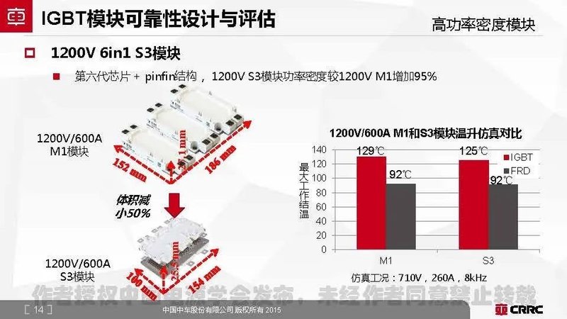 IGBT模块可靠性设计与研究－罗海辉博士
