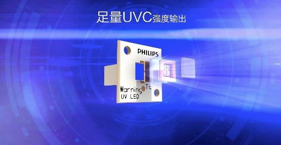 四大国际LED巨头都动了！正加速用钱投票UVC-LED