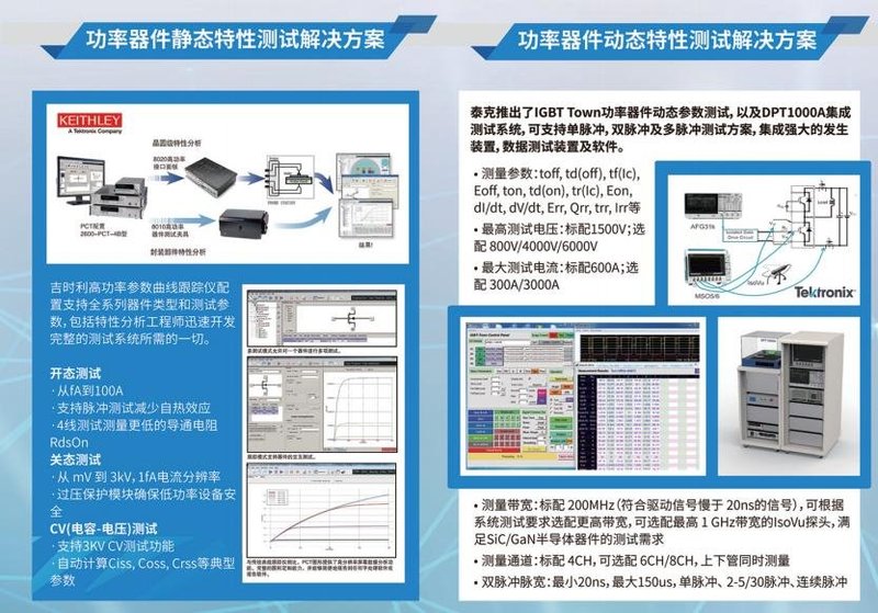 4月，关于汽车功率半导体，这些点全！都！要！看！