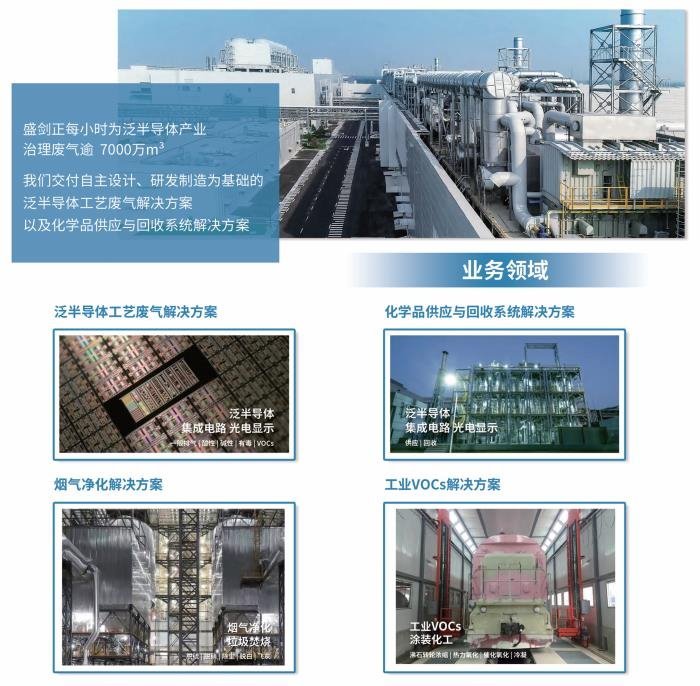 4月，关于汽车功率半导体，这些点全！都！要！看！