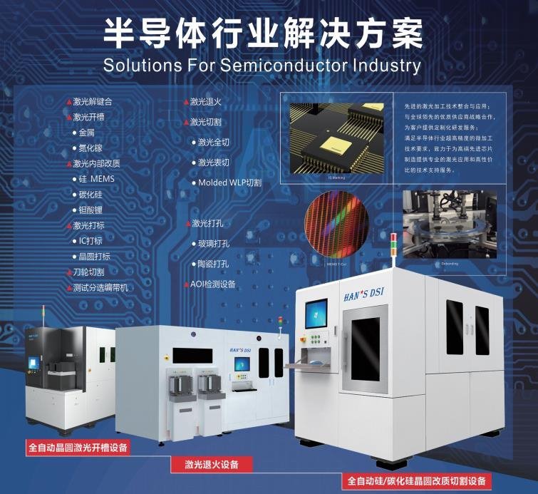 4月，关于汽车功率半导体，这些点全！都！要！看！