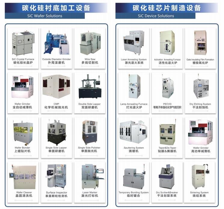 4月，关于汽车功率半导体，这些点全！都！要！看！