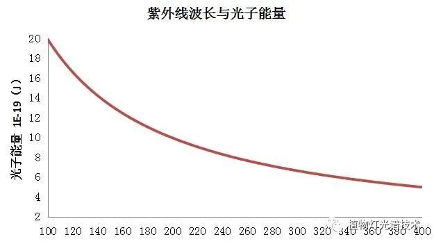 行家说