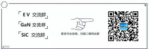 行家说
