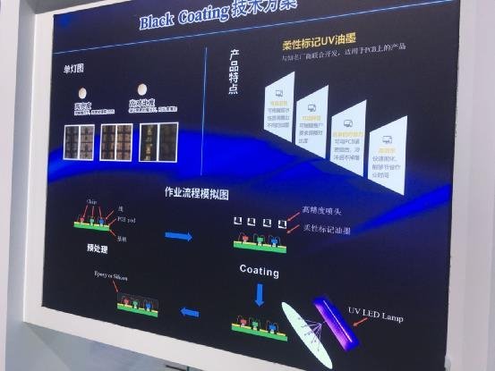 ISLE展会第二弹|吸睛的MiniLED，亮点都在这里！