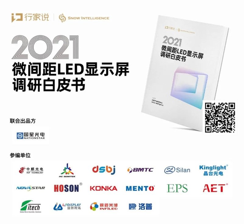 P0.4mm倒装COB首次发布！希达电子微间距显示、3D影院屏、一体机引爆ISLE