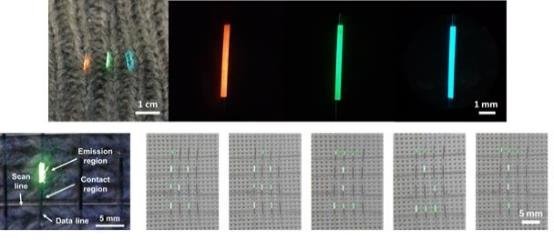 材料｜韩KAIST研发出可驱动OLED的电子纤维，可应用服装等领域