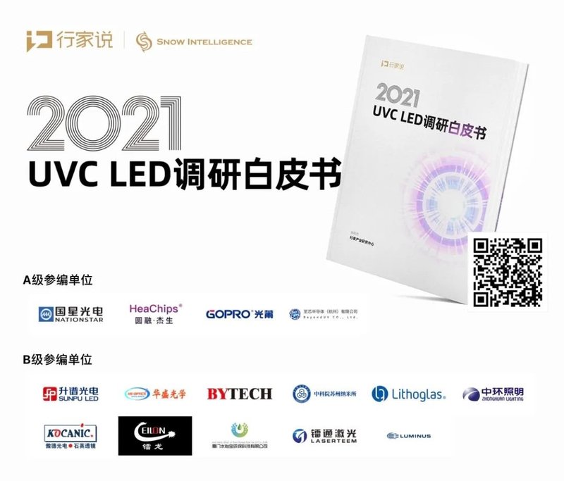 UVCLED好物|病毒再猛，也敌不过它简单合上几分钟