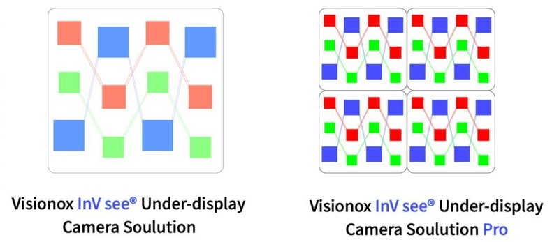 京东方、天马、维信诺、三星显示、LGD、AUO等携新技术及产品亮相SID