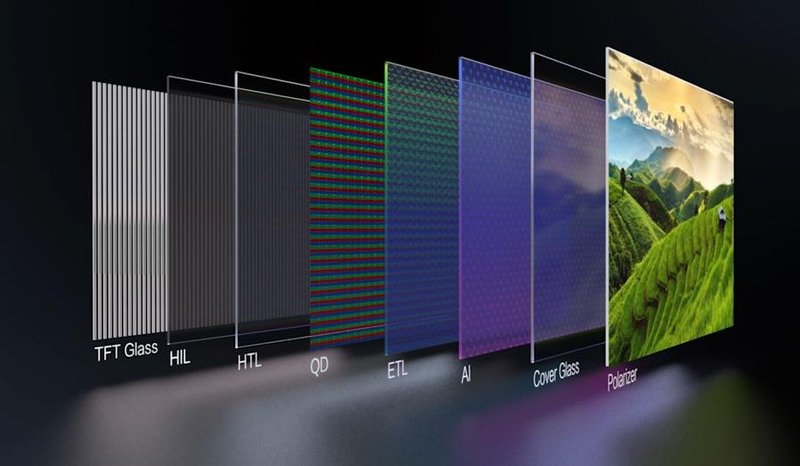 京东方、天马、维信诺、三星显示、LGD、AUO等携新技术及产品亮相SID