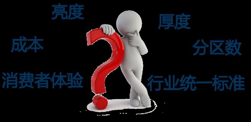 250VS2500分区MiniLED显示到底多少分区才算优秀？