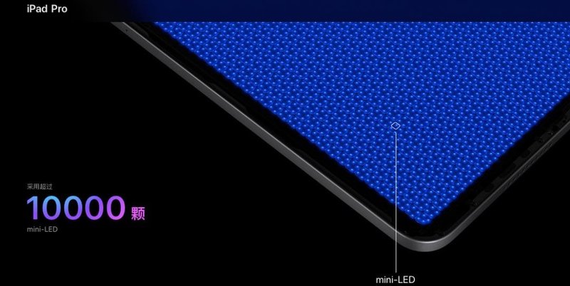 250VS2500分区MiniLED显示到底多少分区才算优秀？