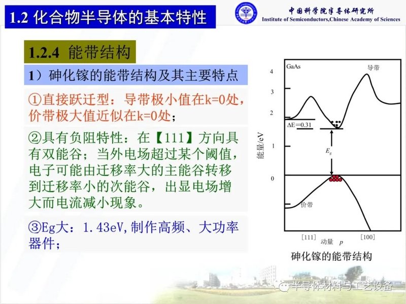 什么是化合物半导体材料？