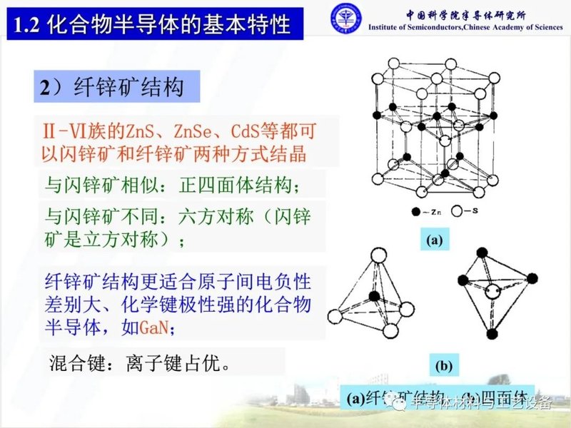 什么是化合物半导体材料？