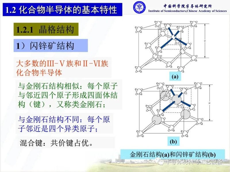 什么是化合物半导体材料？