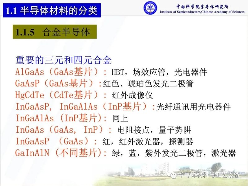 什么是化合物半导体材料？