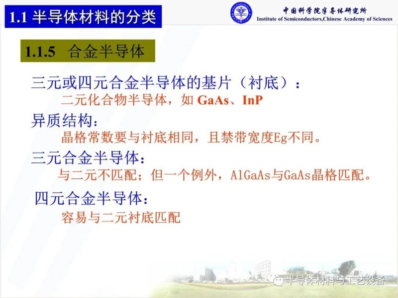 什么是化合物半导体材料？
